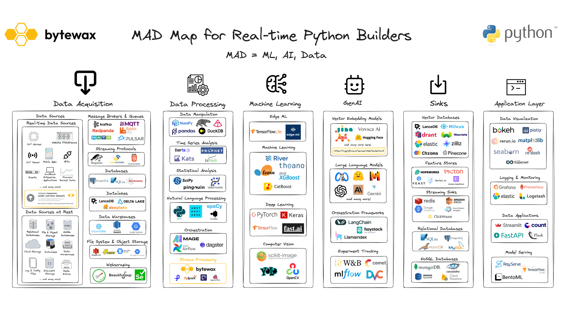 Mad map cover.pdf.png