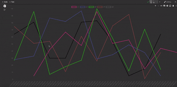 chartjs.gif