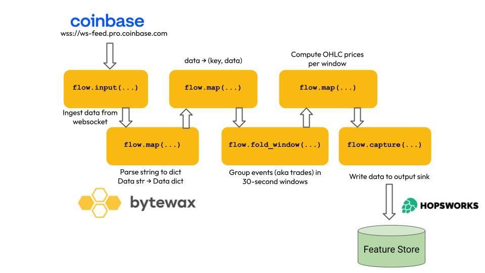 coinbase.jpeg