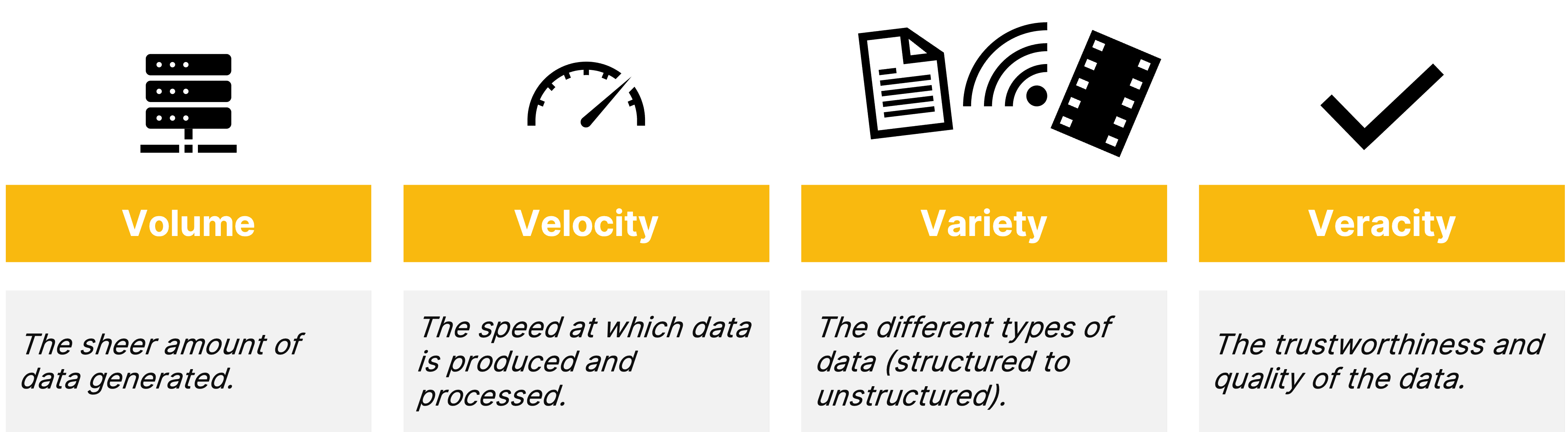 dataflow1.png