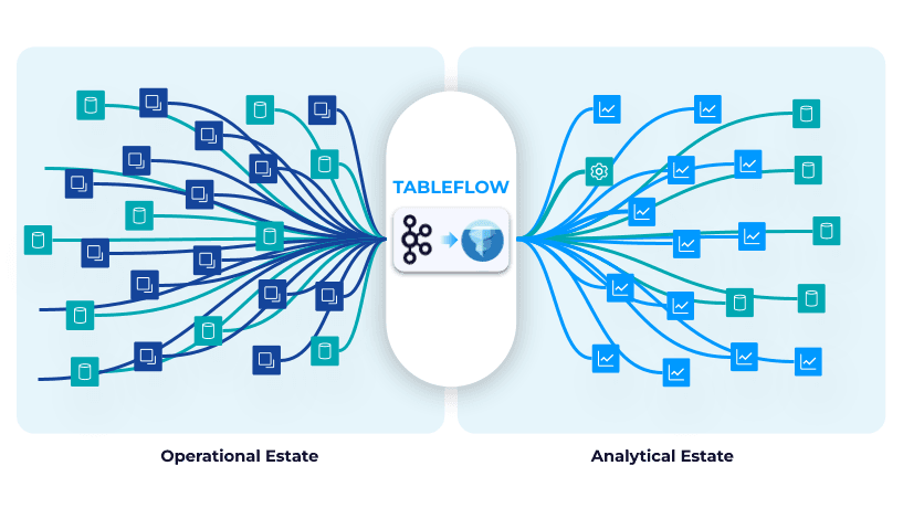 dataflow5.png