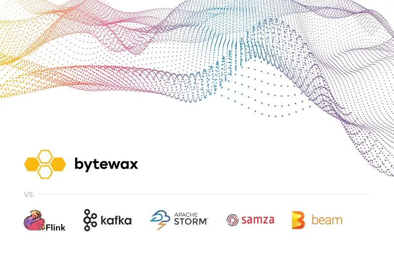 Comparison of Stream Processing Frameworks